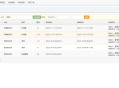 #精品 进销存管理系统，仓库管理系统，ERP