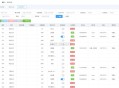   2024-07-02Telegram统计机器人源码/TG记账群发机器源码人/TG自动记账全开源版本