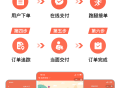 校园跑腿小程序