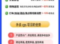 新版多功能外卖会员卡，带霸王餐机器人建群功能saas账号