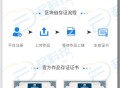 版权登记助手大师小程序开发