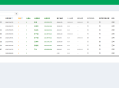 #热门 分销财务系统，是一款基于PHP+MySQL开发的分销财务管理系统。