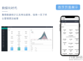   2021-07-19风吹雨云商城系统程序源码