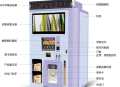 智能共享碾米机系统开发 智能硬件+小程序/APP软件开发+控制后台