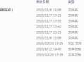 ChatGPT付费创作系统V2.4.1全开源版 （vue全开源端+uni_h5端+小程序端）