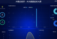 #热门 公众号小绿书百家号矩阵源码