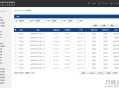   2021-08-07XX市公共租赁住房信息管理系统模板