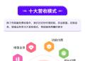 壹佰智慧轻站V6