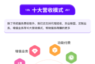 壹佰智慧轻站V6