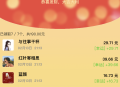   2022-02-21H5红包扫雷最新版虎年ui红包可发可抢可控