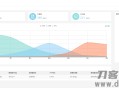   2021-05-13MFAN通用企业网站后台管理系统模板