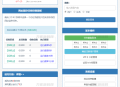   2023-10-05网站监控/定时任务/网站网址URL状态监控神器