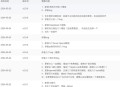 【独立版】小狐狸GPT付费AI-v2.9.9 新增 商汤日日新 大模型