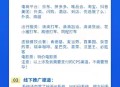 #热门 西瓜猪服务商版挪车码WiFi码微信CPS开发推广返利多合一系统
