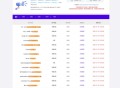   2022-12-21苹果CMS仿T5资源站影视资源分享网站模板 采集资源站模板源码