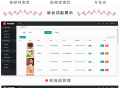 每日祝福语小程序流量主收益小程序每日祝福万年历天气流量主小程序