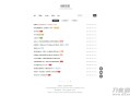   2021-10-02WordPress简单好看的线报主题baolog