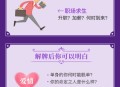   2021-05-05PHP塔罗牌风水占卜源码 星座爱情事业情感算命财运未来运势大解密