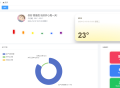 #推荐 云MES系统源码，支持 SaaS 多租户，支持二次开发