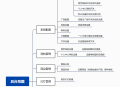 黔梦红包封面