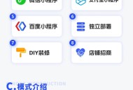 霸王餐服务商系统正版程序独立部署坑位SAAS账号