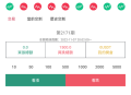 #最新 2023最新带机器人合约秒合约IEO申购法币带k线闪兑交易所
