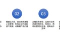 #独家 TMS运输管理系统 物流运输软件 智能运输物流软件 可视化运输系统