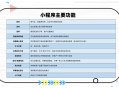家政派单小程序 师傅入驻 抢单派单小程序 SaaS账号