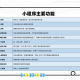 家政派单小程序 师傅入驻 抢单派单小程序 SaaS账号