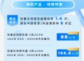 【公有云转售】11.11低至1.6折腾讯云轻量云盛惠/轻量应用服务器/2核2G 3M 40GB SSD/200GB月流量包