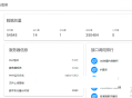   2022-04-05API管理源码一个你从未见过的全新版本界面