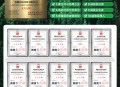 AAA信用等级招投标企业管理三大荣誉资质证书封面3a体系认证