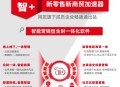 用友畅捷通好业财财务记账做账软件 进销存软件仓库库存报税管理软件