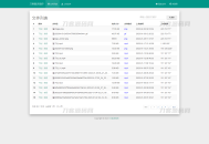   2023-08-28彩虹外链网盘V5.5更新 支持批量封禁/优化加载速度