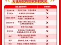 用友好生意 云erp进销存管理软件 仓库采购入库财务管理打单软件
