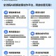 伏羲幻影工场